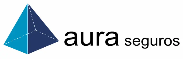 aura